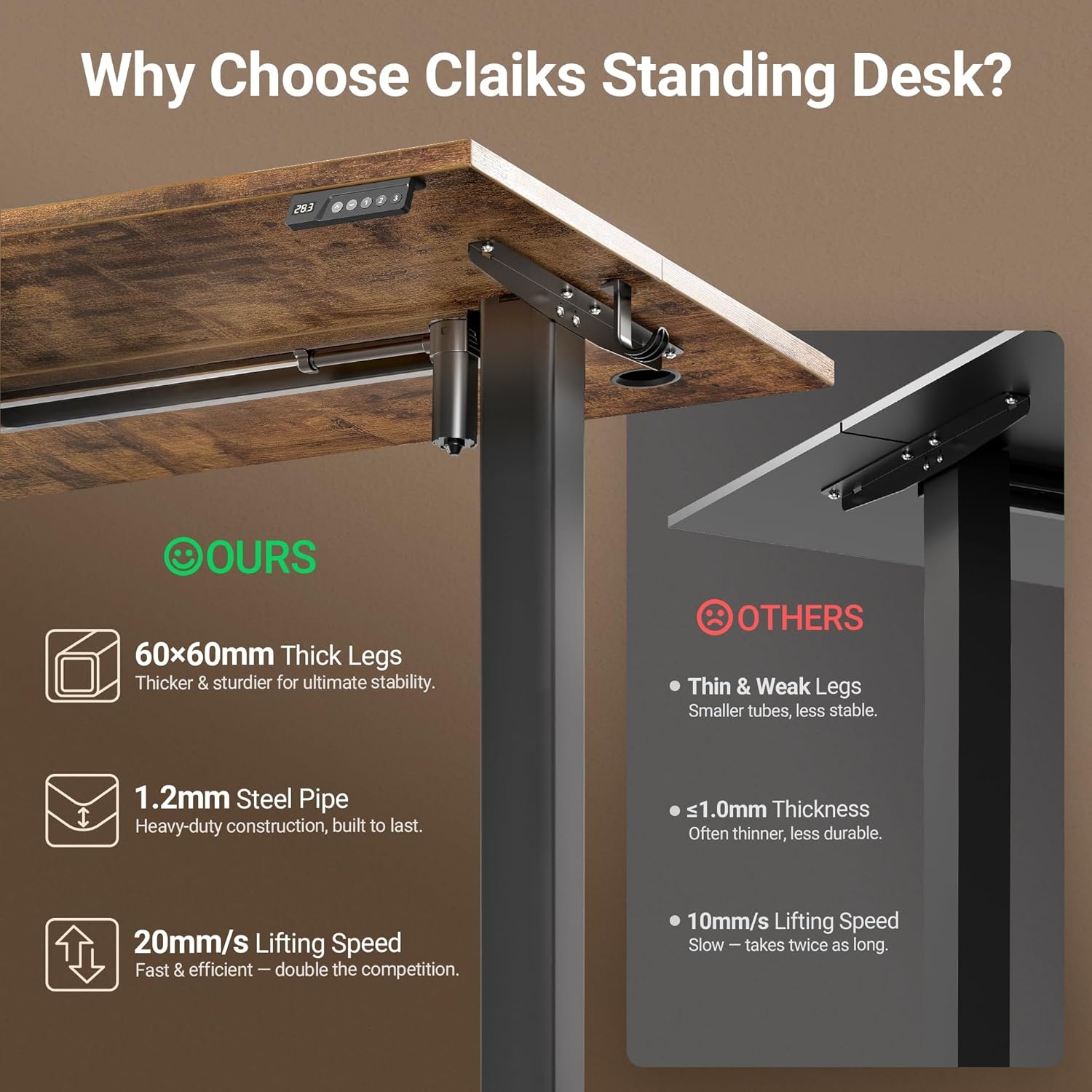 image:imageClaiks Electric Standing Desk Adjustable Height Stand up Desk 40x24 Inches Sit Stand Home Office Desk with Splice Board Black FrameRustic Brown TopRustic Brown